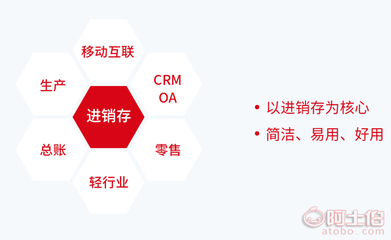 濮陽企業(yè)信息化管理咨詢服務(wù) 驅(qū)動數(shù)字化轉(zhuǎn)型，賦能企業(yè)高效發(fā)展