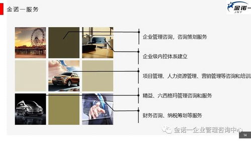 企業(yè)人員管理項(xiàng)目咨詢 金諾一企業(yè)管理咨詢中心專業(yè)解讀