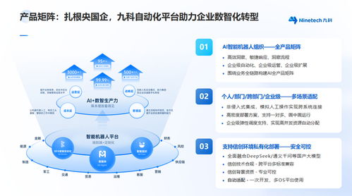 九科信息企業(yè)AI智能體 輕量化優(yōu)勢(shì)驅(qū)動(dòng)企業(yè)管理智能化落地